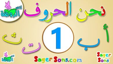 تعليم الاطفال الحروف العربية - الحروف الهجائية ( 3 ) بدون موسيقى | Teaching kids Arabic letters - alphabets (3) No Music